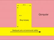 Satılır 10 sot torpaq Saray