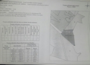 Satılır 1300 sot torpaq Sumqayıt