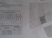 Satılır 2 sot torpaq Masazır