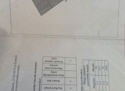 Satılır 1.75 sot torpaq Binə