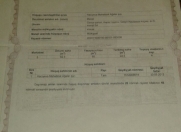 Satılır 4 otaqlı 82.5 m2 köhnə tikili Gəncə