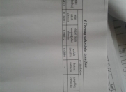 Satılır 1445.3 sot torpaq Sumqayıt