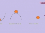 Satılır 6 sot torpaq Şirvan