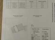 Satılır 2.7 sot torpaq Ləhic Bağları