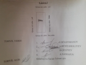 Satılır 3 sot torpaq Novxanı