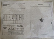 Satılır 2 sot torpaq Badamdar