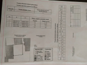 Satılır 12 sot torpaq Pirşağı