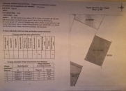 Satılır 6 sot torpaq Qusar