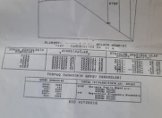 Satılır 150 sot torpaq İsmayıllı