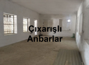 İcarəyə verilir 1 otaqlı 25 m2 obyekt Lökbatan