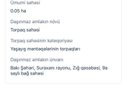 Satılır 5 sot torpaq Zığ