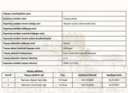 Satılır 12 sot torpaq Məhəmmədli