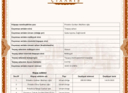 Satılır 12 sot torpaq Quba