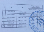Satılır 45.6 sot torpaq Məhəmmədli