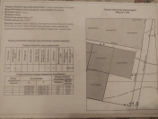 Satılır 5 sot torpaq Türkan