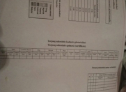 Satılır 15 sot torpaq Qəbələ