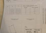 Satılır 28 sot torpaq Xızı