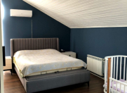 Satılır 3 otaqlı 200 m2 həyət evi Şağan