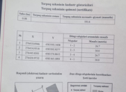 Satılır 8 sot torpaq Qusar