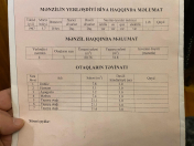 Satılır 3 otaqlı 95 m2 köhnə tikili 28 May m.