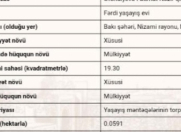 Satılır 6 sot torpaq 8 km